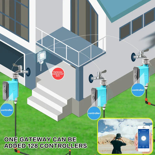 Smart Vanningstimer med WiFi og Bluetooth 3