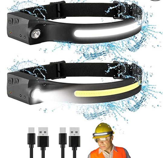 All-View Sensor Hodelykt