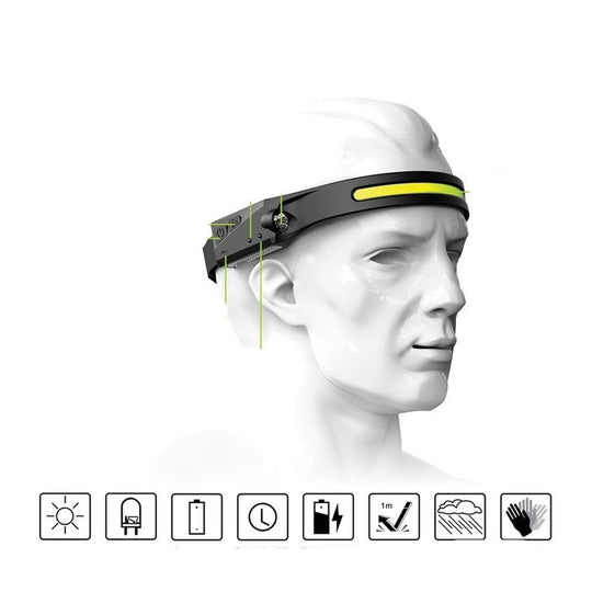 All-View Sensor Hodelykt