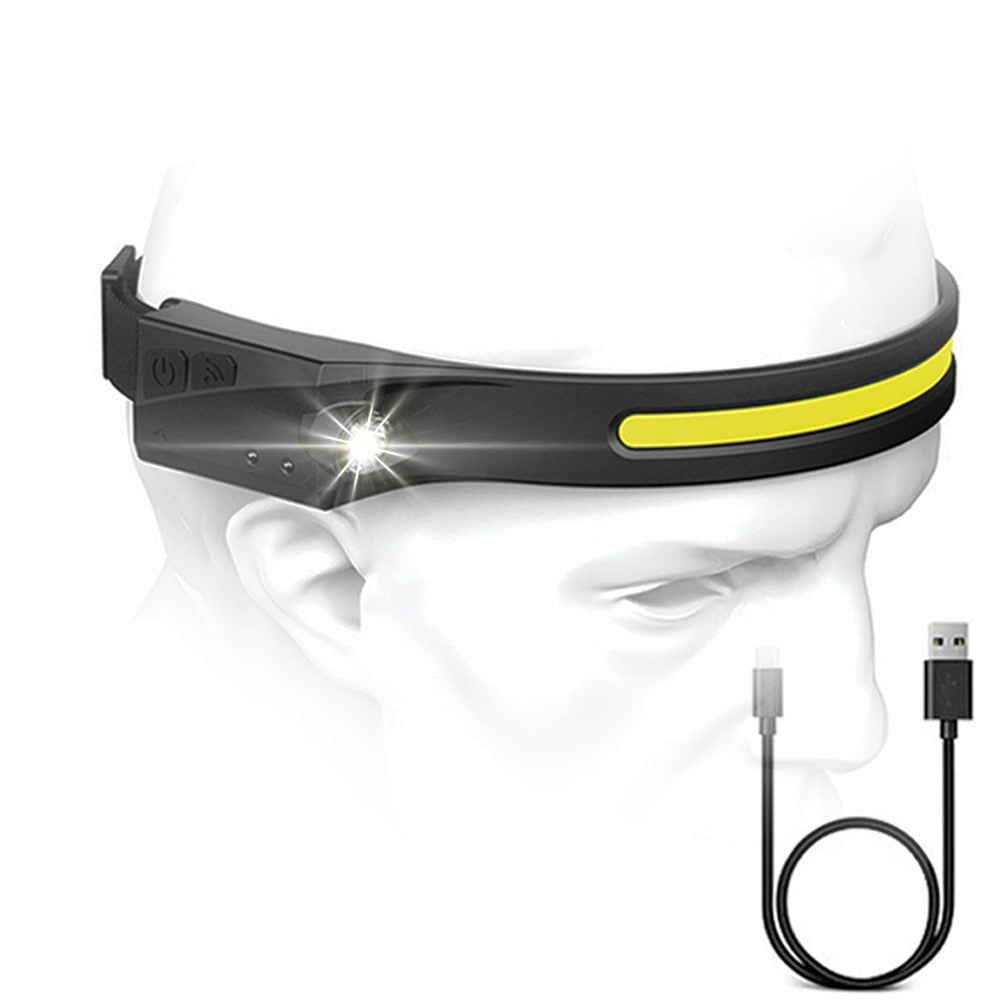 All-View Sensor Hodelykt