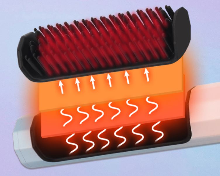 Trådløs rettetang for håret