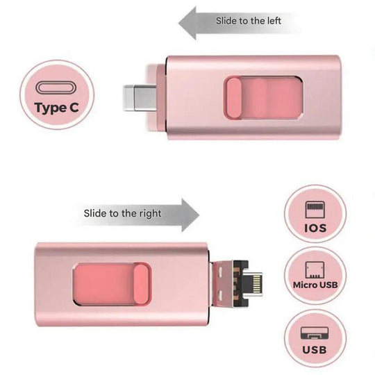 4-i-1 Flashdrive Universal Med Rask Dataoverføring 1