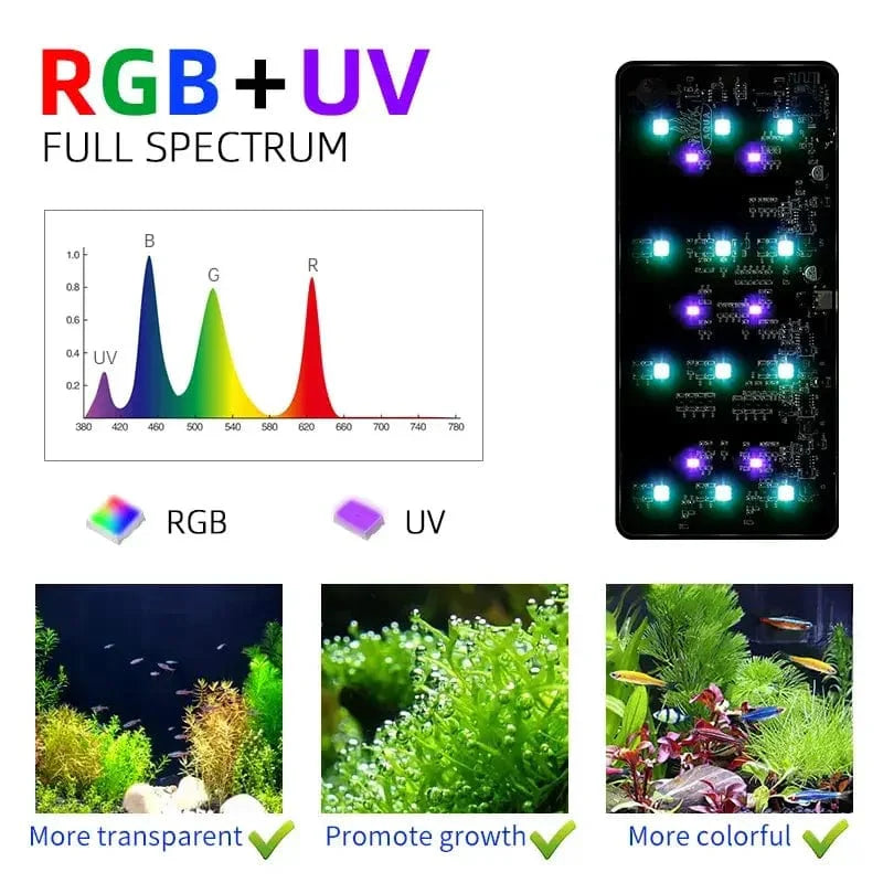 Akvarielampe for planter med USB-tilkobling 2