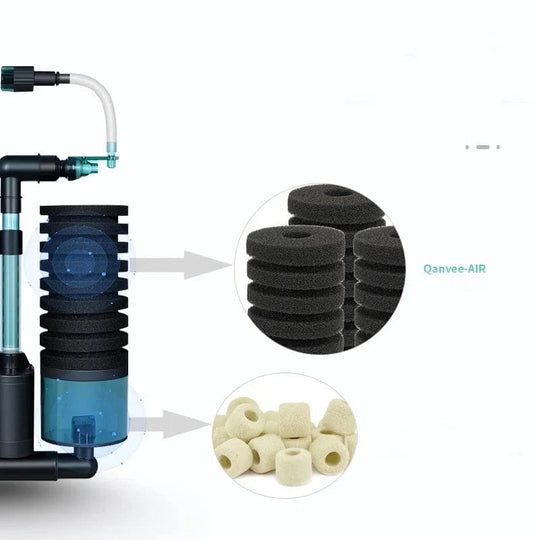 Akvarium Vannfilter Svamp med USB Teknologi 2