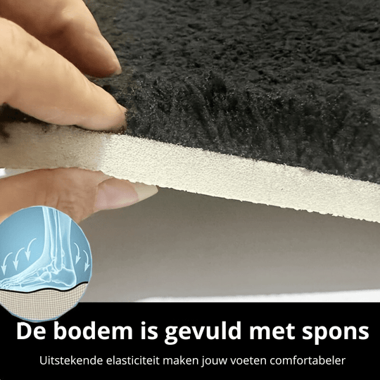 Badematte for Badet med Tykk Design 2