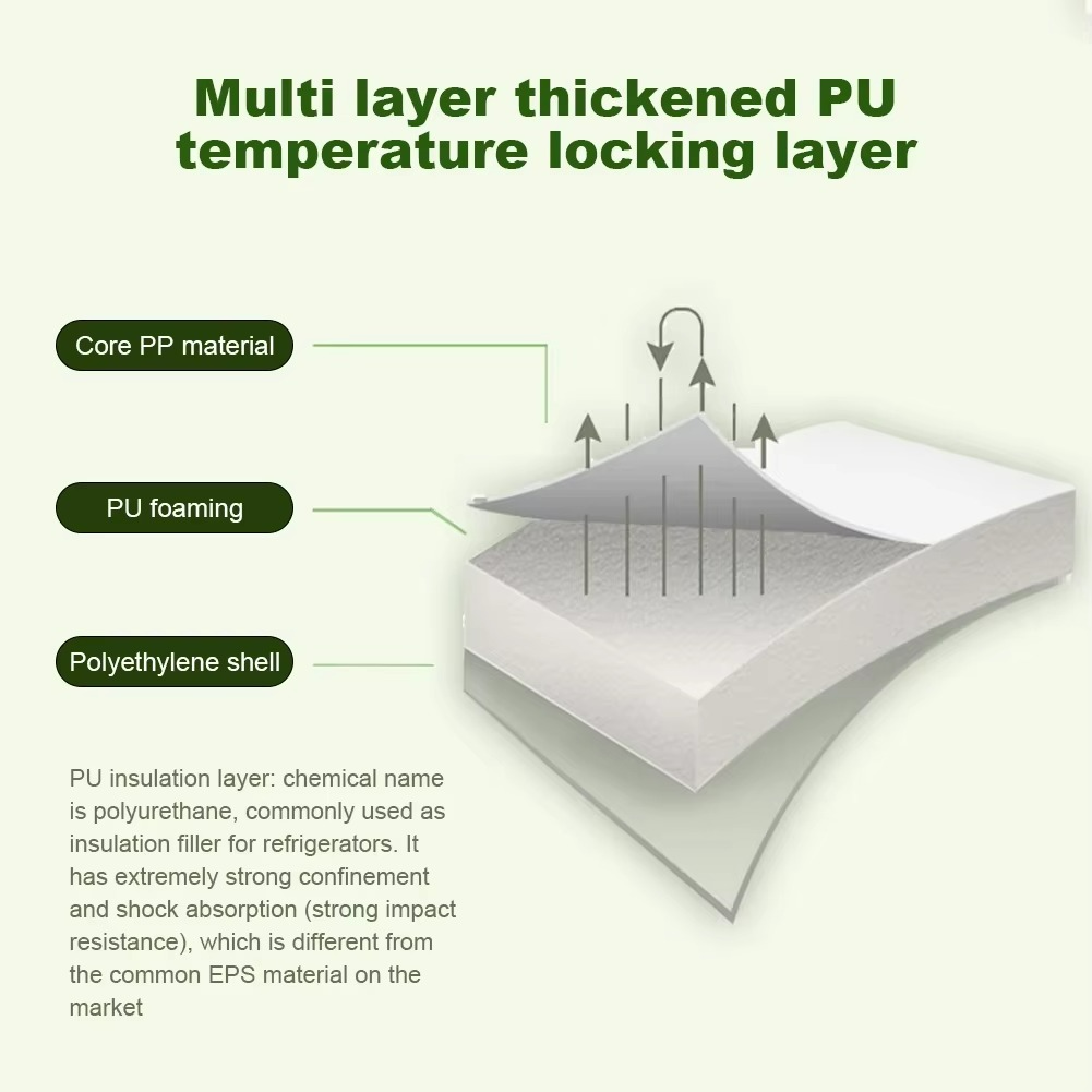 Bærbar Mini Fryser for Bil og Camping Kompakt Design 8