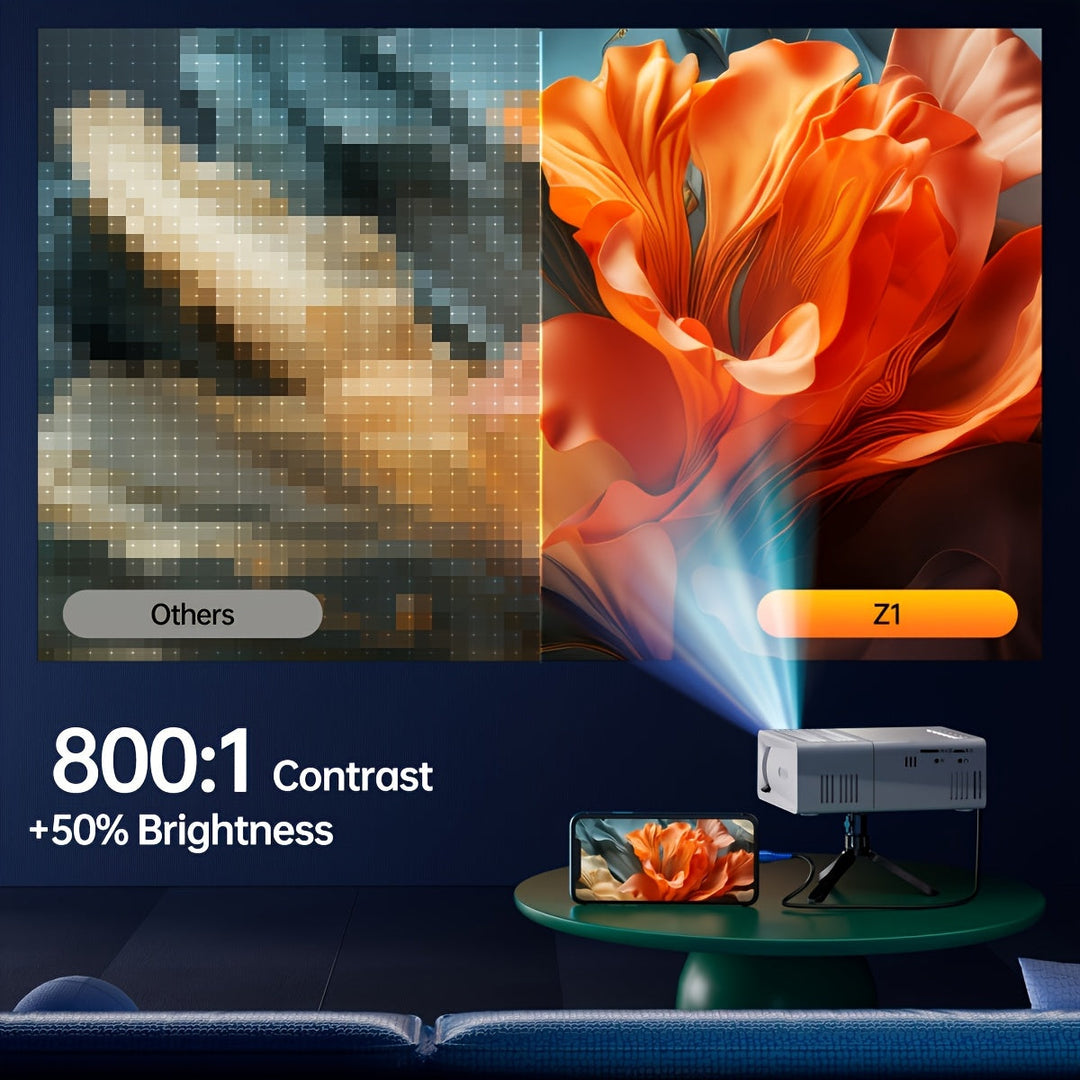 Bærbar Miniprojektor 3000 Lumen 5