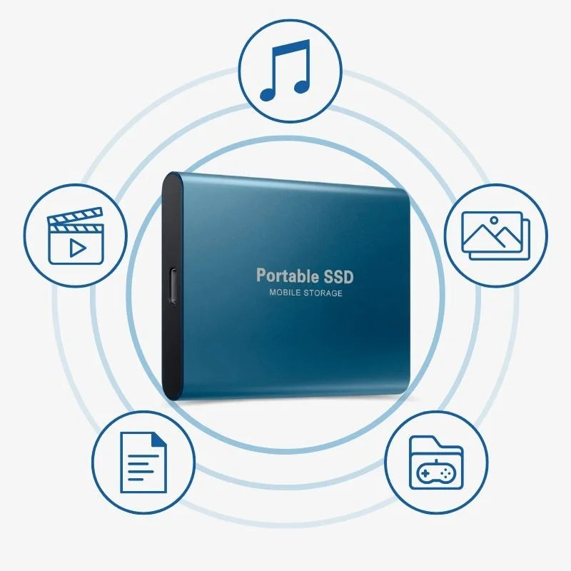 Bærbar SSD-lagring Aluminium 1TB-16TB Rask Overføring 1050 MB/s 7