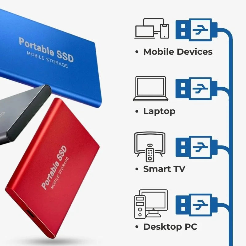 Bærbar SSD Ultra Rask Lagring USB 3.1 Kompakt Design 2