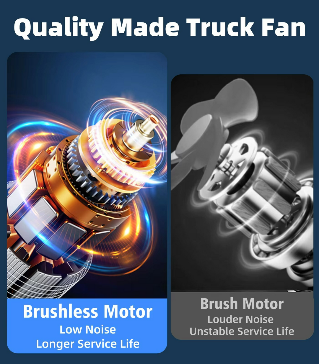 Bilkjølevifte Dobbel Hode Justerbar Luftstrøm 6