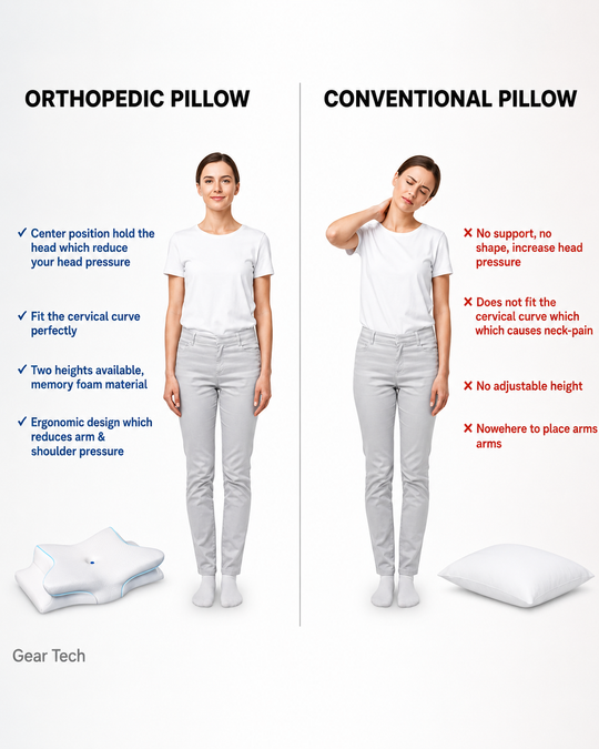 Ergonomisk Nakke- og Hodepute for Optimal Støtte