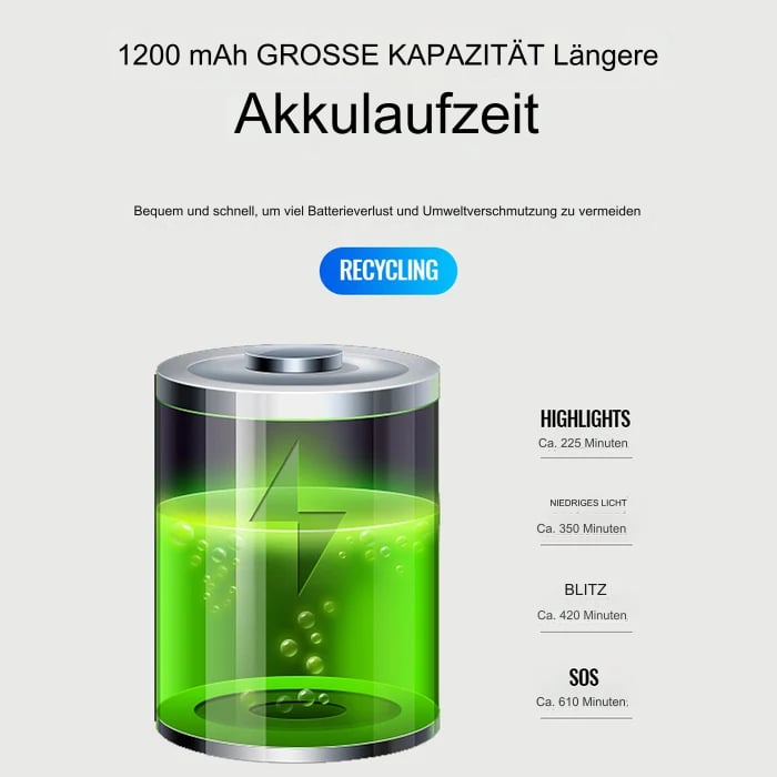 Elektronisk Hornklokke med LED Lys for Sykkel 5