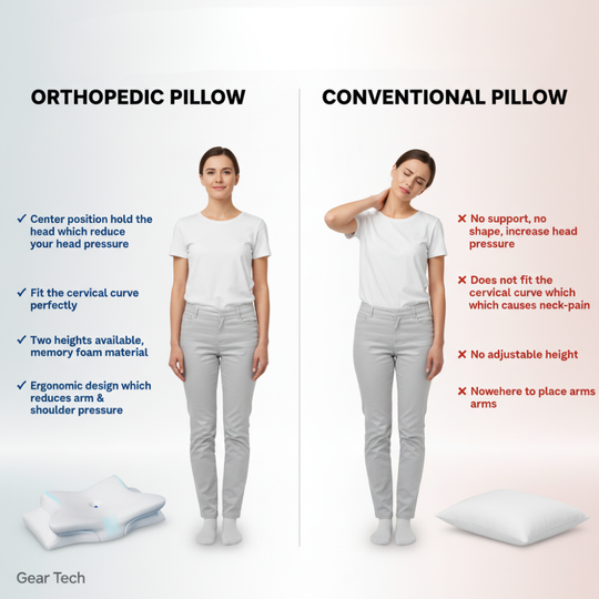 Ergonomisk Nakke- og Hodepute for Optimal Støtte 7