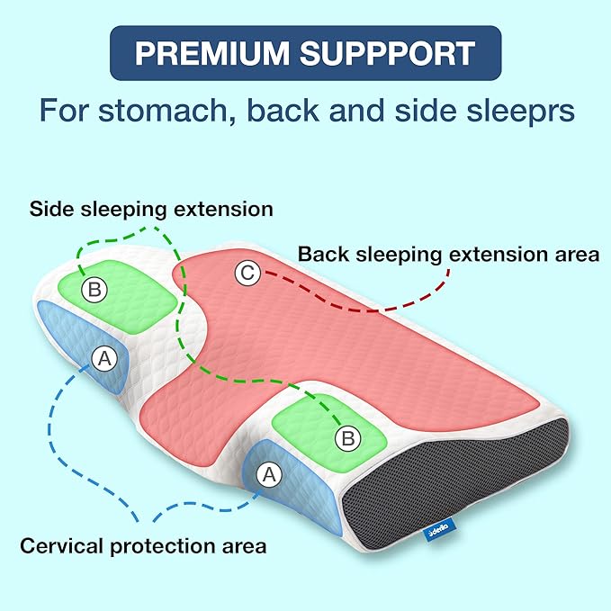 Ergonomisk Pute for Søvn med Konturdesign 2