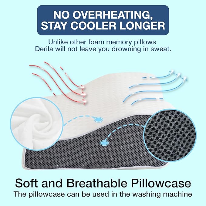 Ergonomisk Pute for Søvn med Konturdesign 5