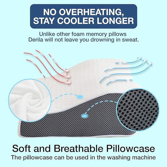 Ergonomisk Pute for Søvn med Konturdesign 5