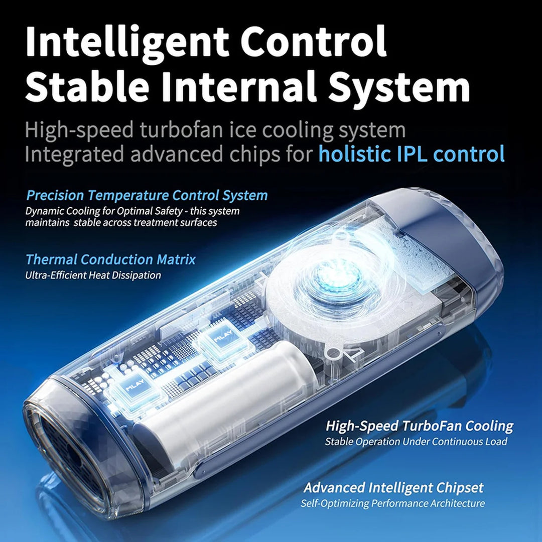 Hårfjerning Enhet Med Iskulefunksjon For Menn Og Kvinner 2