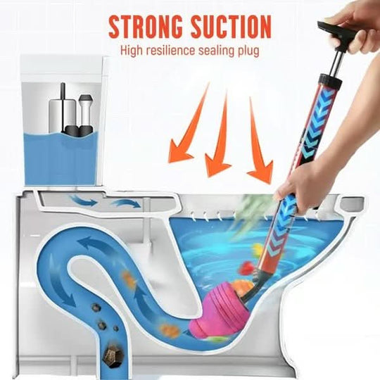 Høytrykk Toalettstempel Effektiv Fjerning av Blokkeringer 1