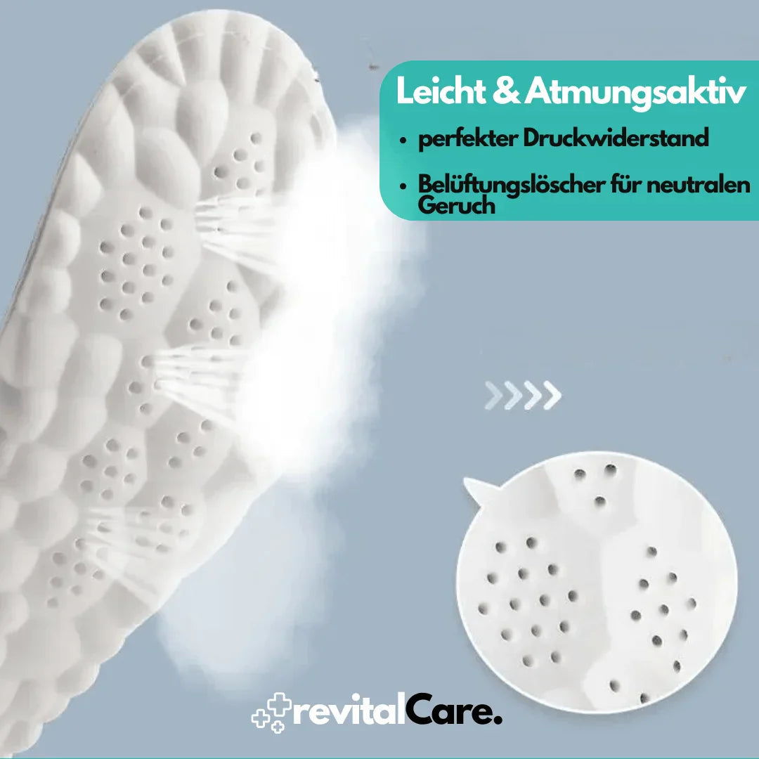 Innleggssåler for Optimal Komfort og Støtte 5