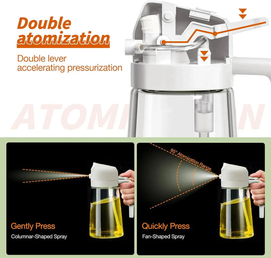 Kjøkkenverktøy 2-i-1 Olivenoljesprøyte 4