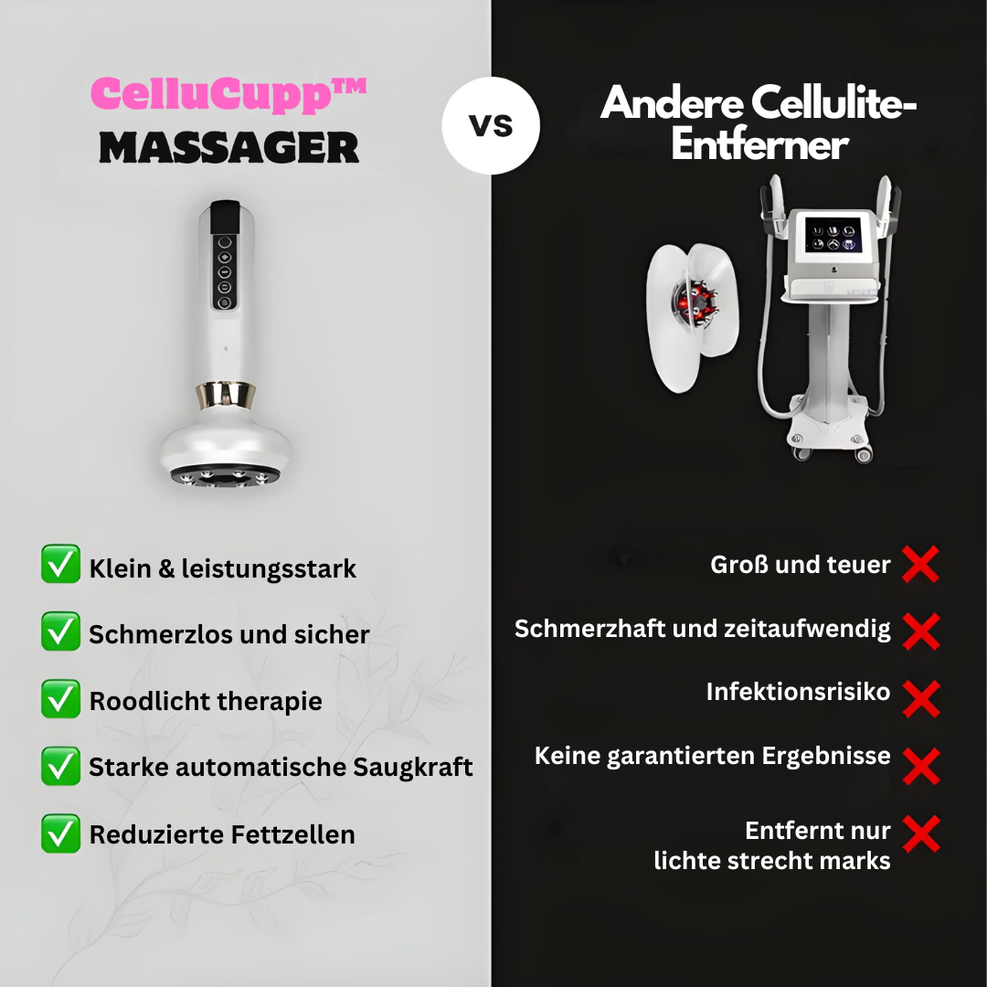 Kvinnes Kupping Enhet Kompakt Hjemmebruk 4