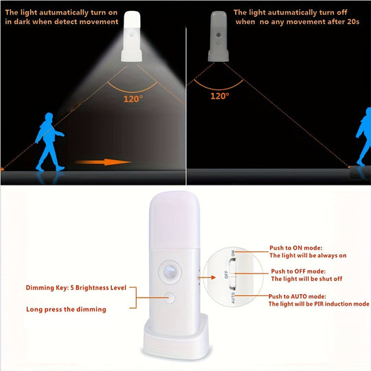 LED Nattlampe med Bevegelsessensor og Justerbar Lysstyrke for Barn 7