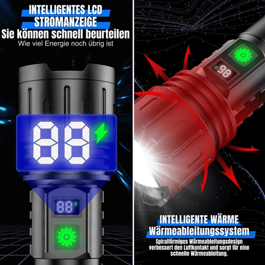 Lommelykt 100 000 Lumen Allsidig Design for Camping og Utendørs Aktiviteter 4