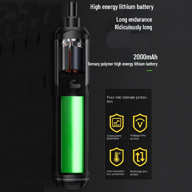 Mini Trådløs Elektrisk Skrutrekker og Boresett Kompakt Design 1