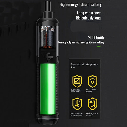 Mini Trådløs Elektrisk Skrutrekker og Boresett Kompakt Design 1