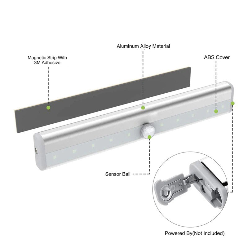 Oppladbar Bevegelsessensor Lampe 7