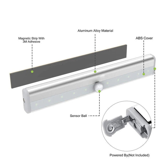 Oppladbar Bevegelsessensor Lampe 7