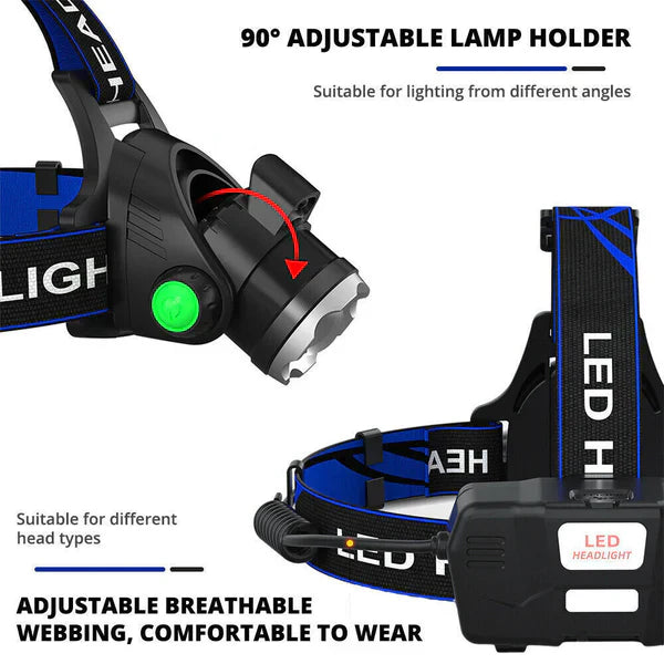 Oppladbar LED-hodelykt med Zoomfunksjon 3