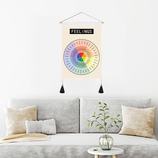 Psykologisk Veggplakat med Følelseshjul for Dekorasjon 2