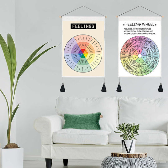 Psykologisk Veggplakat med Følelseshjul for Dekorasjon 5