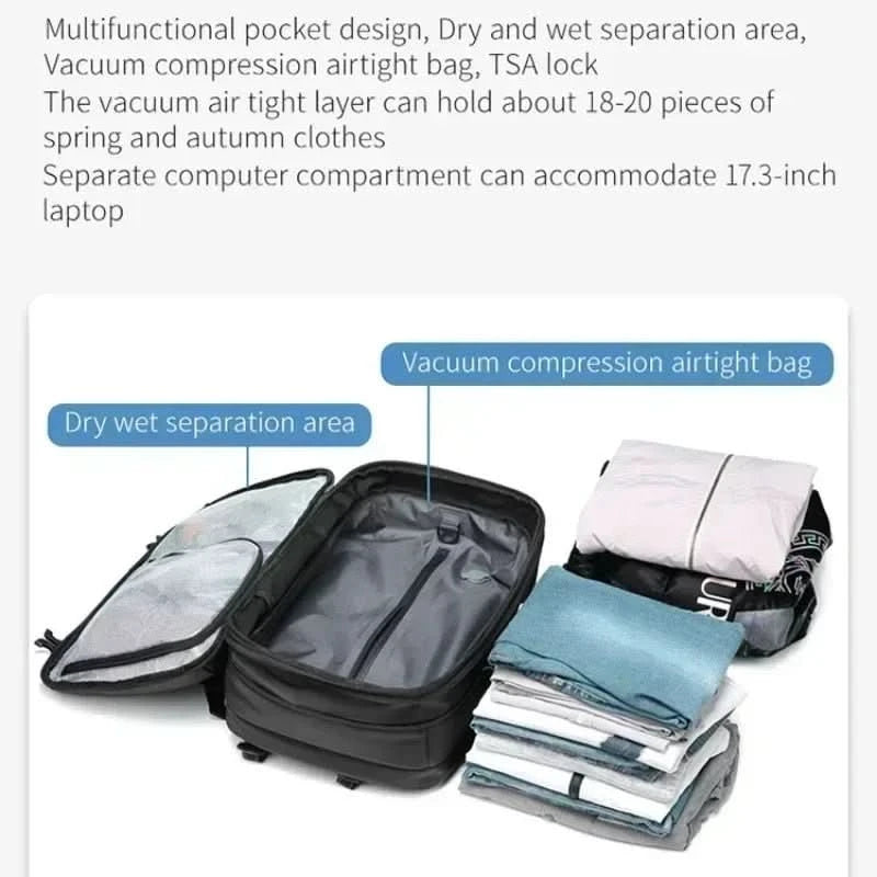 Reisevennlig Laptop Ryggsekk Komprimerbar 1