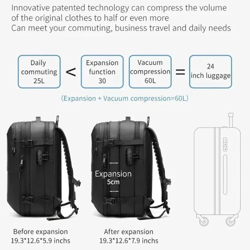 Reisevennlig Laptop Ryggsekk Komprimerbar 2