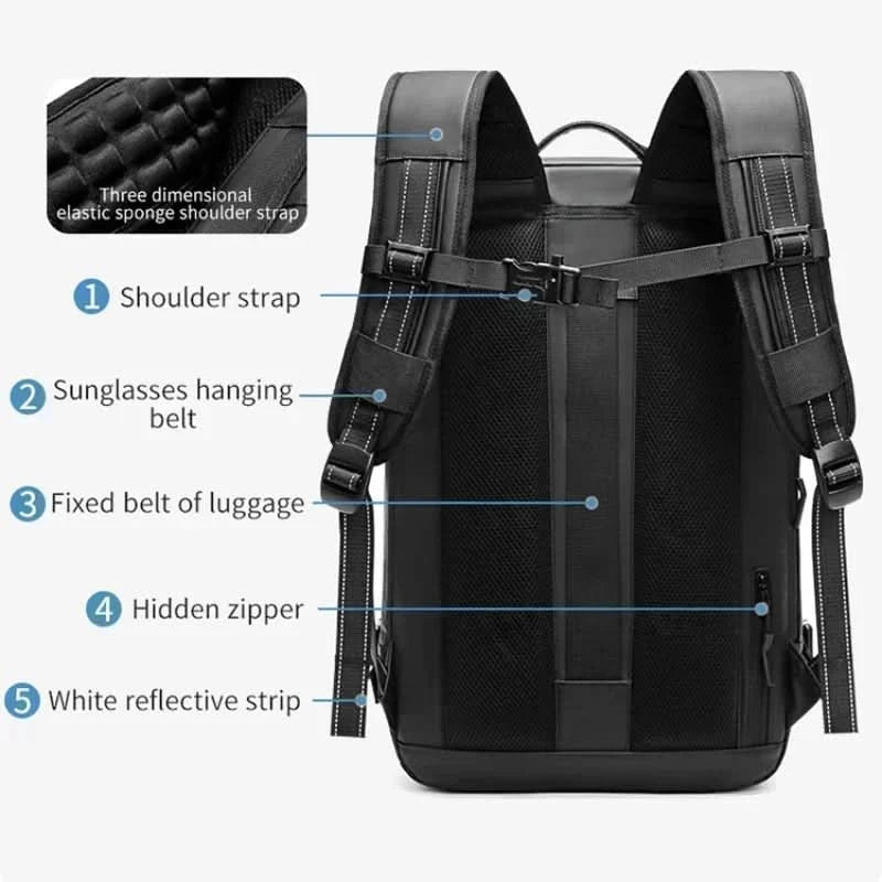 Reisevennlig Laptop Ryggsekk Komprimerbar 3