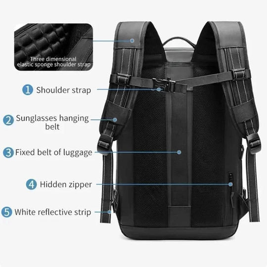 Reisevennlig Laptop Ryggsekk Komprimerbar 3