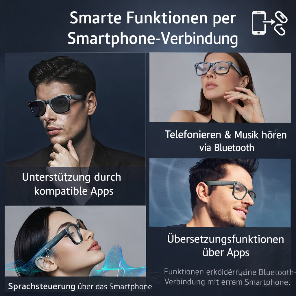 Smarte Briller Håndfri Opptak Med Bluetooth Funksjon 2