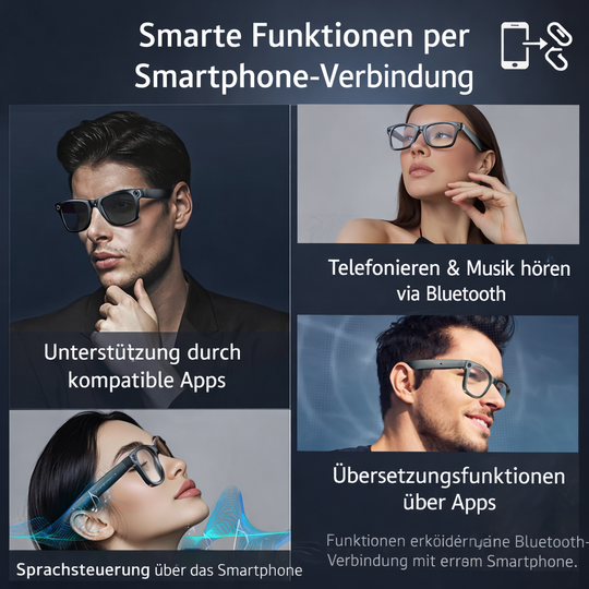 Smarte Briller Håndfri Opptak Med Bluetooth Funksjon 2