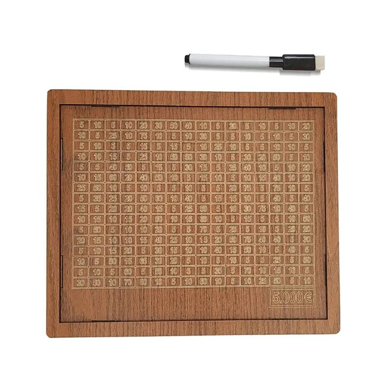 Sparegris for Budsjettplanlegging Moderne Design 6
