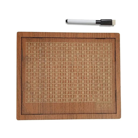 Sparegris for Budsjettplanlegging Moderne Design 6