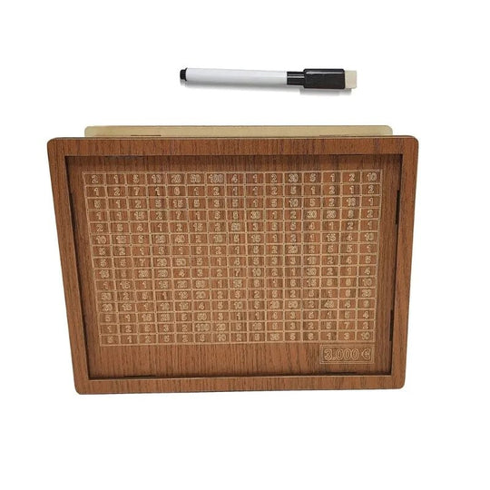 Sparegris for Budsjettplanlegging Moderne Design 7