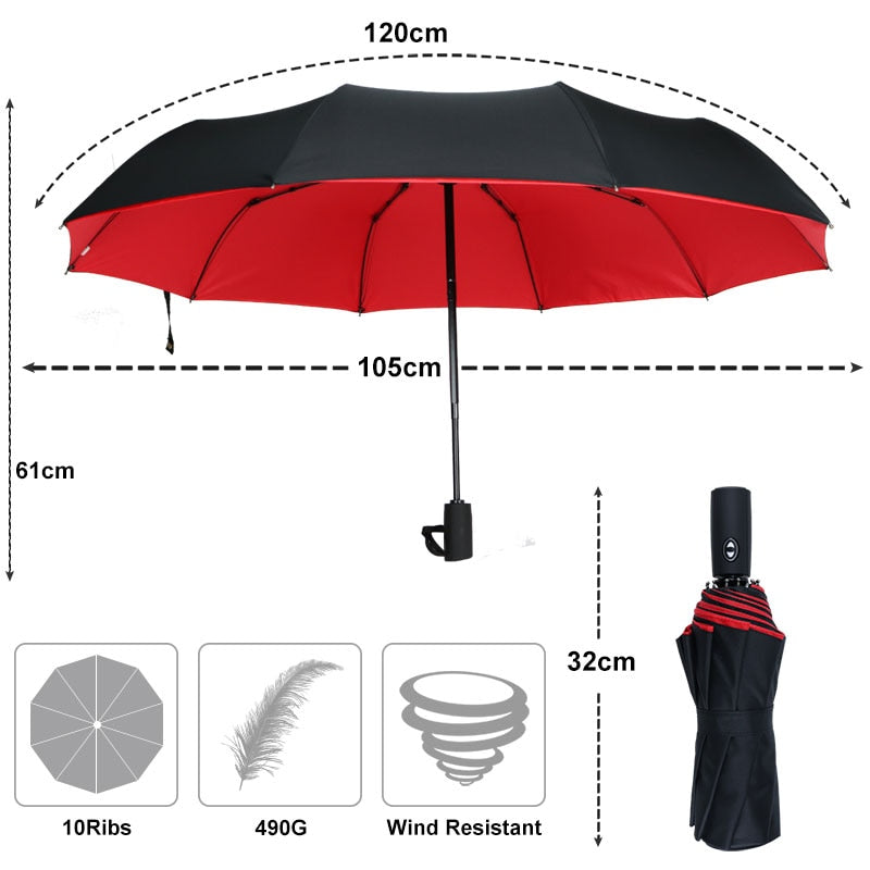 Stormparaply Automatisk Med Vindbeskyttelse 1