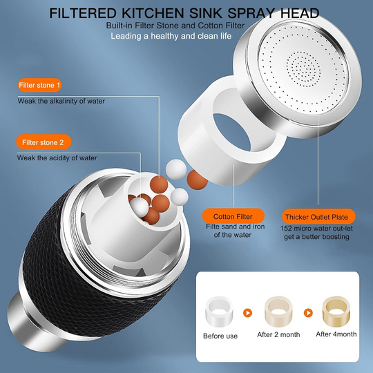 Svingbar Spraykran med 360° Rotasjon 4
