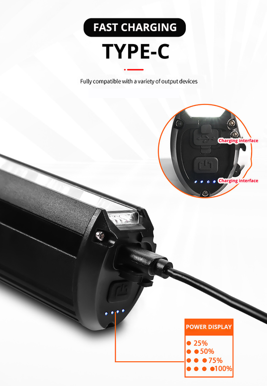 Sykkellykt med Powerbank-funksjon og Justerbare Lysmoduser 3