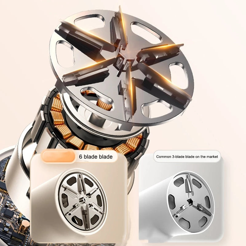 Tekstpleie Enhet Fuzz Remover Pro Kompakt Design 4