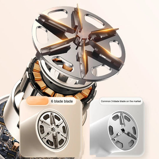 Tekstpleie Enhet Fuzz Remover Pro Kompakt Design 4