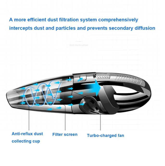 Trådløs Støvsuger for Hjem og Bil 1