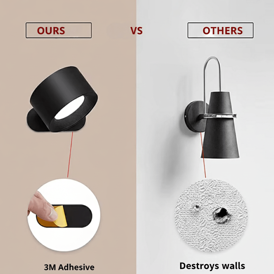 Trådløs Vegglampe Med Fjernkontroll I Nordisk Design For Stue Og Soverom 8